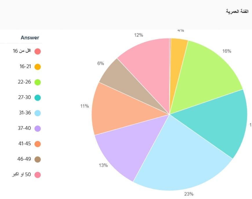 Nouveau Document Microsoft Word page-0001